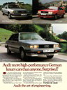 1983 Audi CA/USA