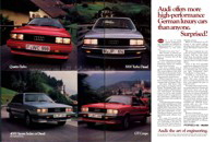 1983 Audi  CA/USA