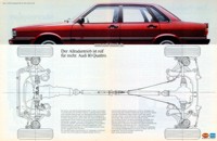 1983 Audi 80 Quattro