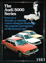 1981